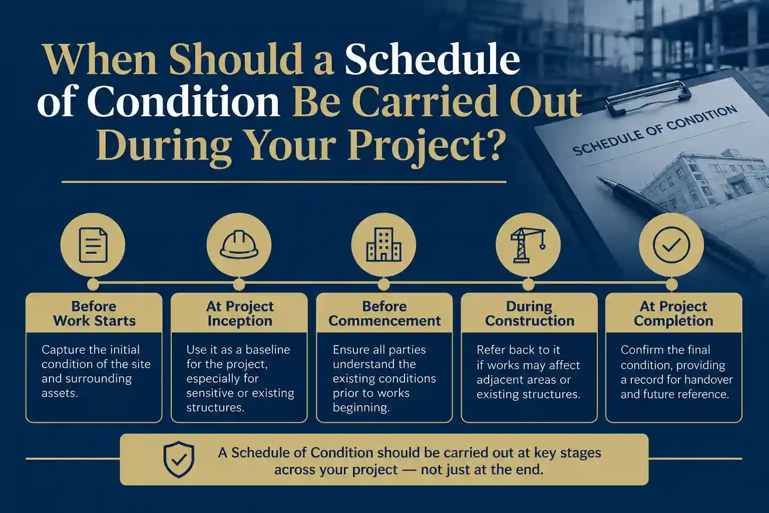 When Should a Schedule of Condition Be Carried Out During Your Project Farnborough?