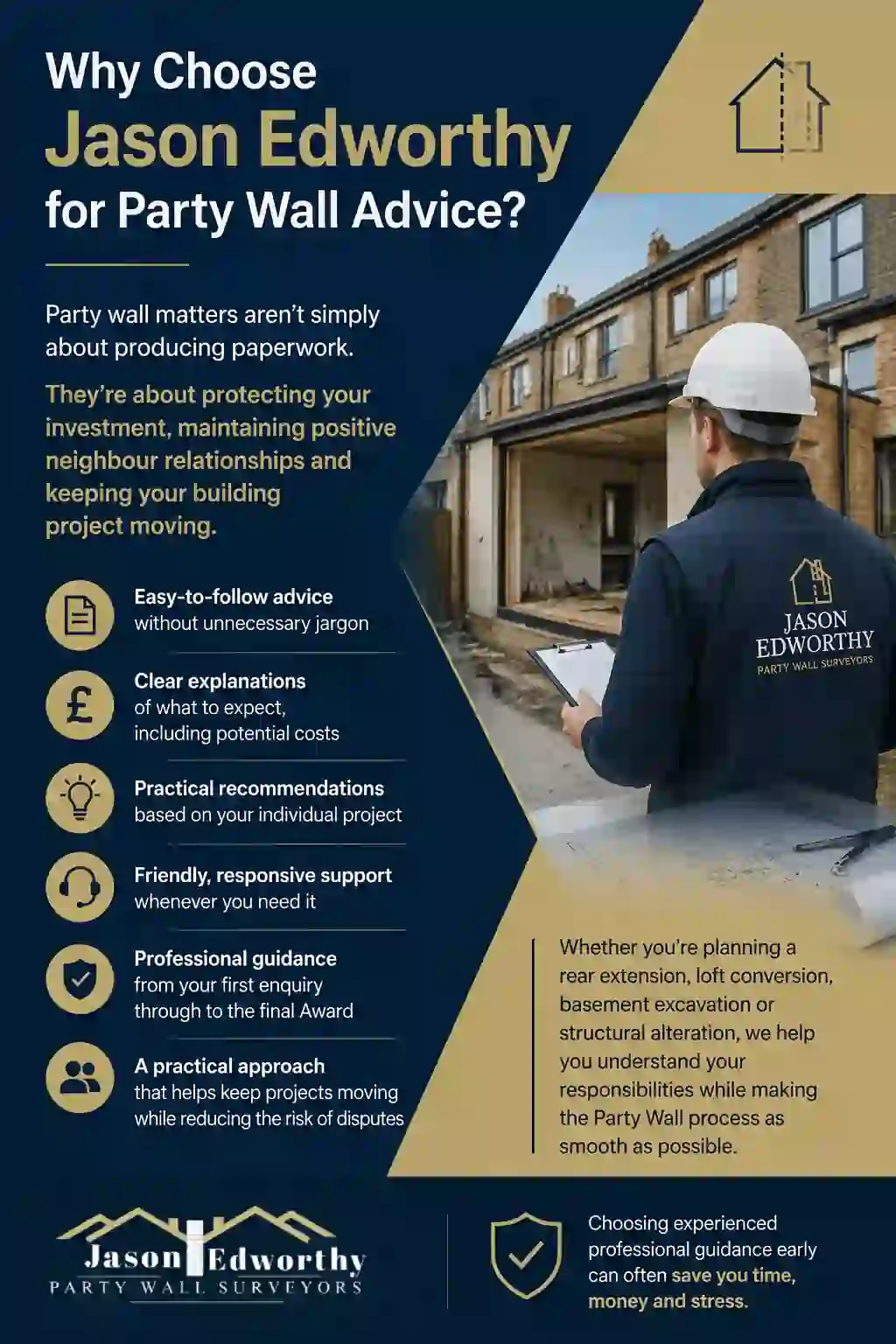 Why Choose Jason Edworthy for Party Wall Advice Farnborough?